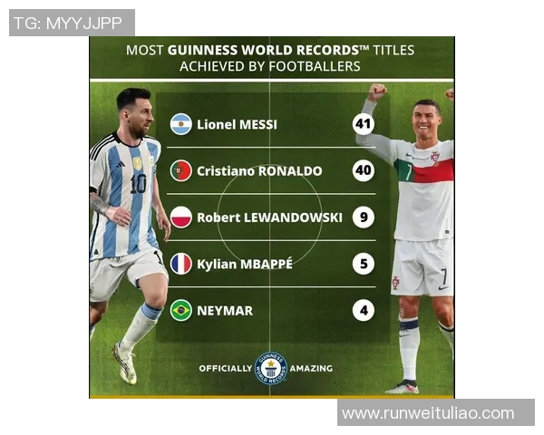 全球足球史上最辉煌的球星排名榜揭晓 看谁能登顶足球之巅